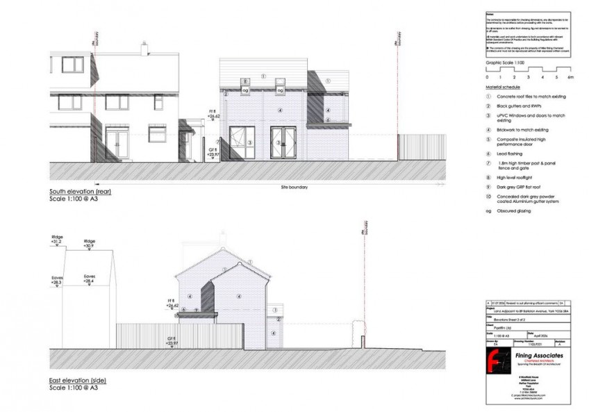 Images for Barkston Avenue, York